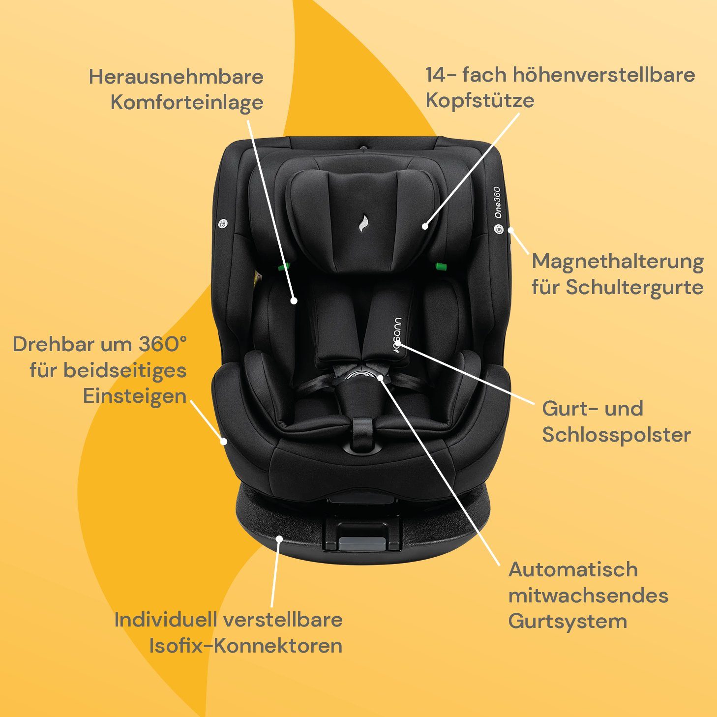Osann Autokindersitz One360 i-Size, ab: Geburt, bis: 12 Jahre, drehbarer Reboarder mit Isofix und Top-Tether - 40-150 cm