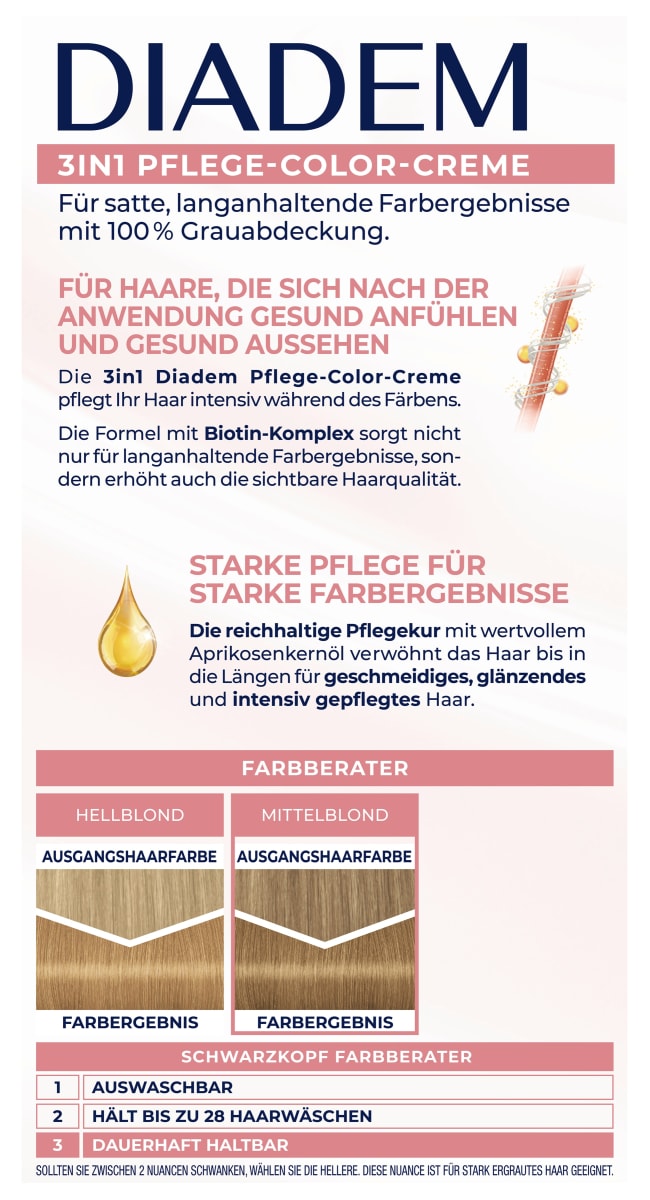 Haarfarbe 715 Mittelblond, 1 St