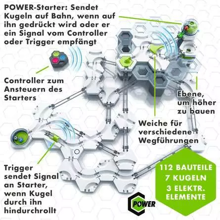 Ravensburger GraviTrax Power Starter-Set Launch