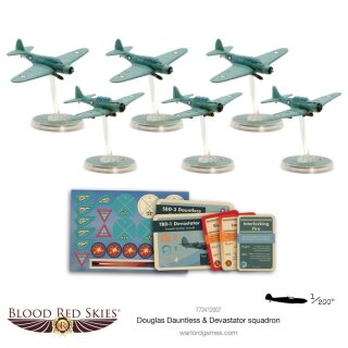 Blood Red Skies: Douglas Dauntless & Devastator Squadron (EN)