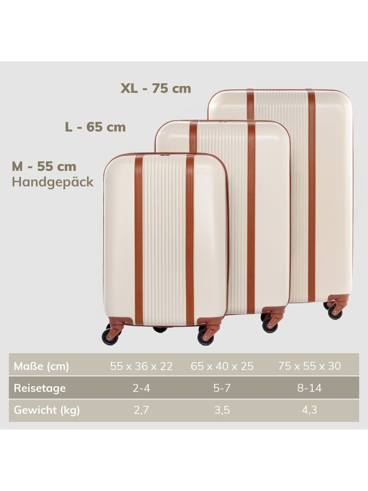 FERGÉ Kofferset Hartschale 3-teilig Hartschale 3 teilig Koffer Set MILANO in beige günstig kaufen onesize