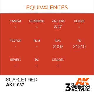 AK Scarlet Red (17 ml)