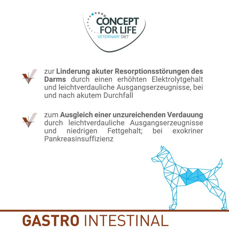 Sparpaket Concept for Life Veterinary Diet 2 x 12 kg
