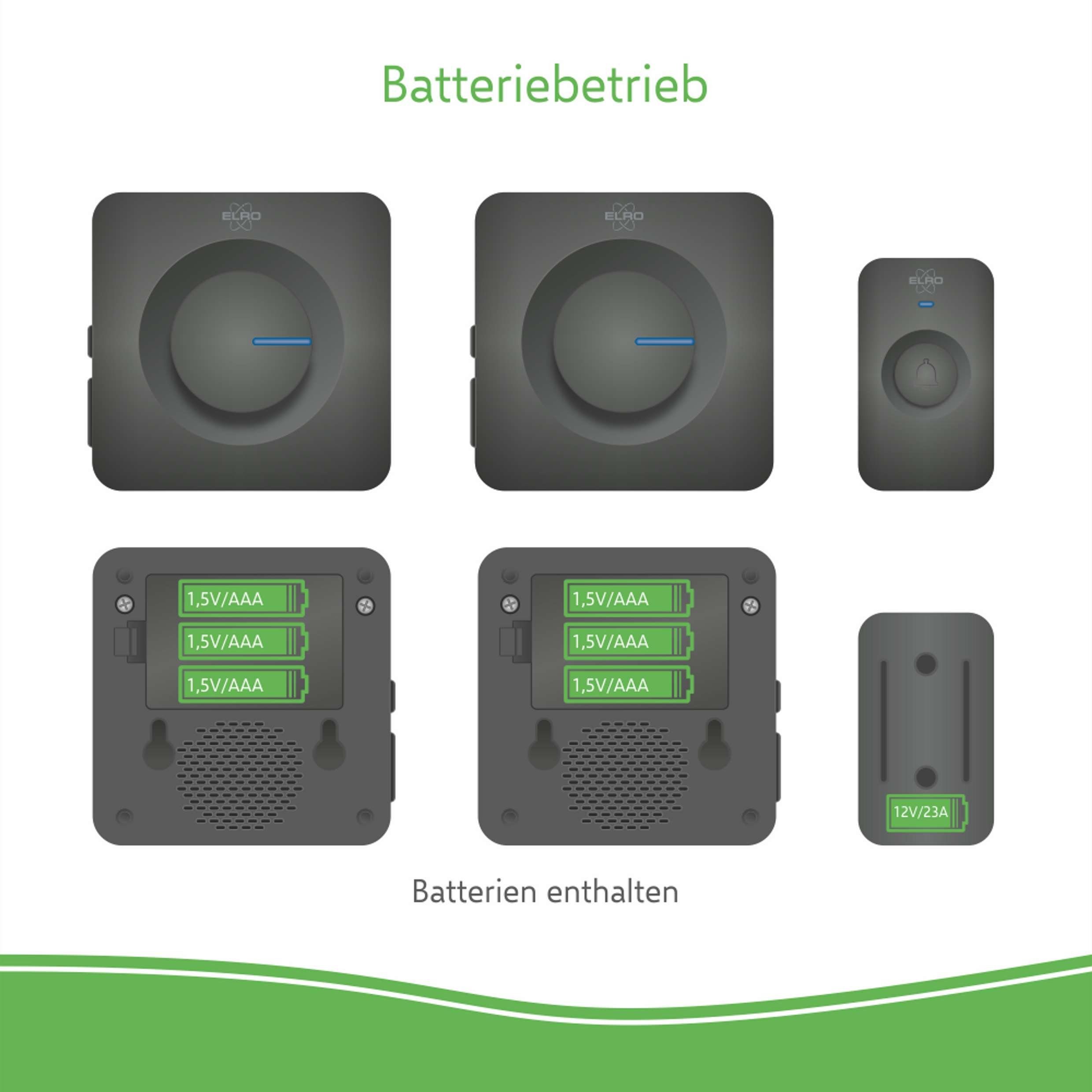 Elro Türklingel-Set DB3000-P1C2, 2 Empfänger, 52 Klingeltöne, (Komplett-Set, 3-tlg., Klingeldrücker und Empfänger), Drahtloses Türklingel Set