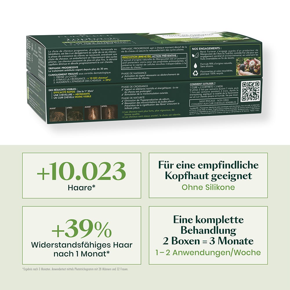 Rene Furterer Triphasic Progressive Ampullen-Kur 8x5,5 ml