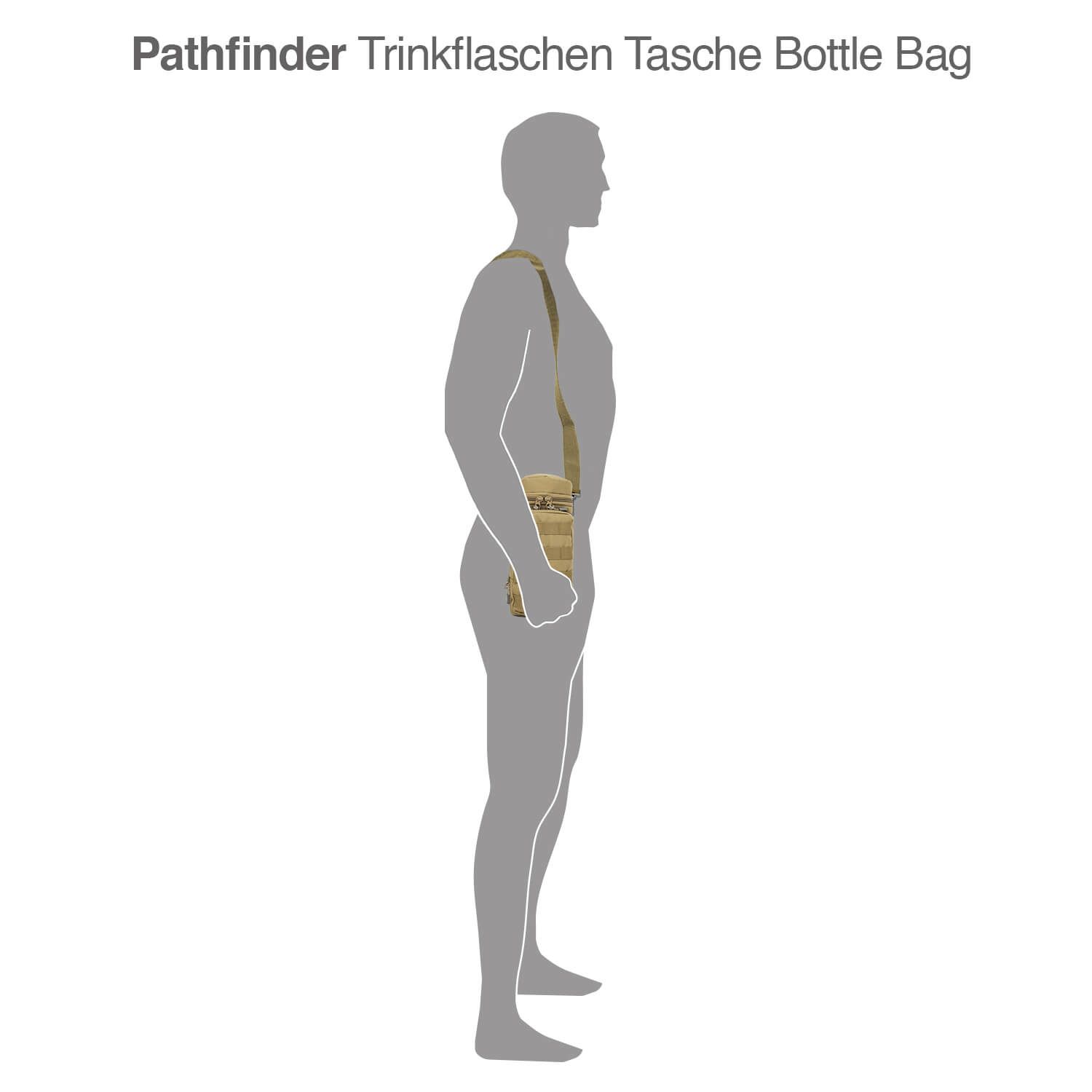 Trinkflaschen Tasche Bottle Bag
