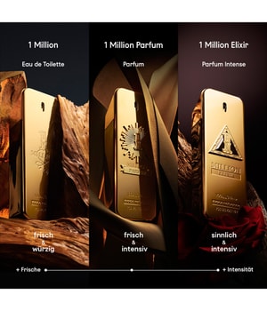 Paco Rabanne 1 Million Elixir Eau de Parfum 100 ml