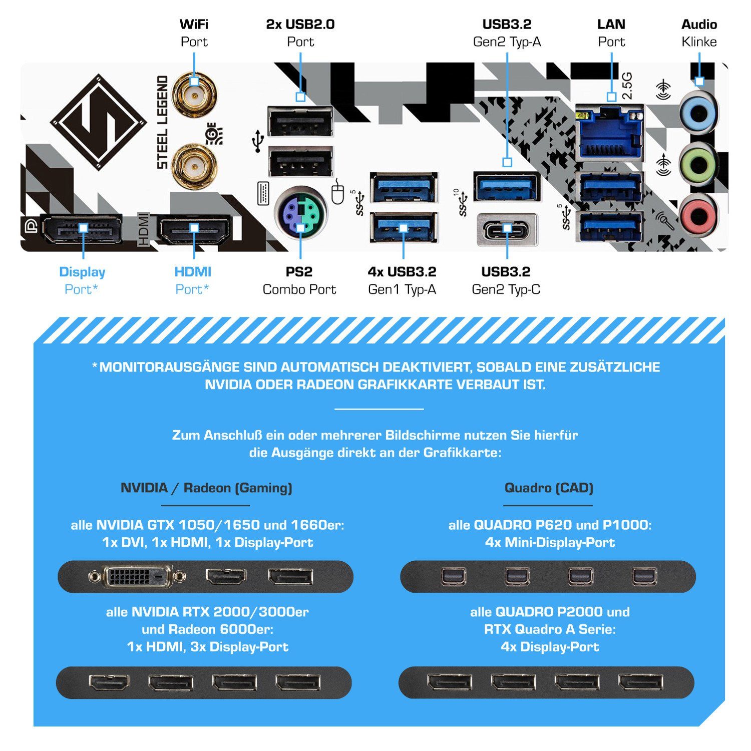 Kiebel Panorama XL 13 Gaming-PC (Intel Core i9 Intel Core i9-13900KF, RTX 4090, 64 GB RAM, 2000 GB SSD, Wasserkühlung, WLAN, RGB-Beleuchtung)