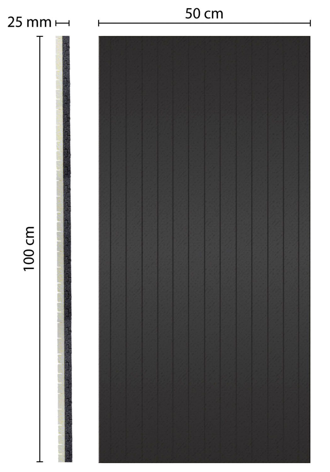 SCHELLENBERG Rollladenkastendämmung, (1-St), 2-teilig, 100 x 50 x 2,5 cm, zur Dämmung für große Rolladenkästen