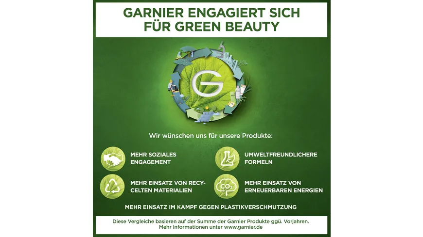 Garnier Ambre Solaire Sensitive Expert SuperUV LSF50 40 ml