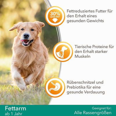 IAMS for Vitality Dog Weight Control Huhn