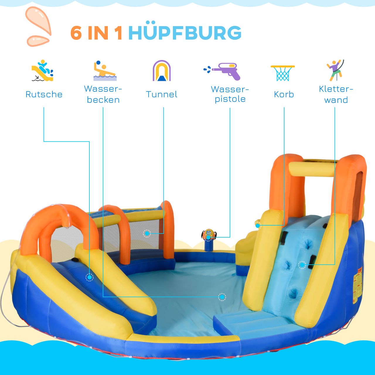 Outsunny Aufblasbare Hüpfburg 5 in 1 Wasserpark mit Gebläse, Tasche, Flicken