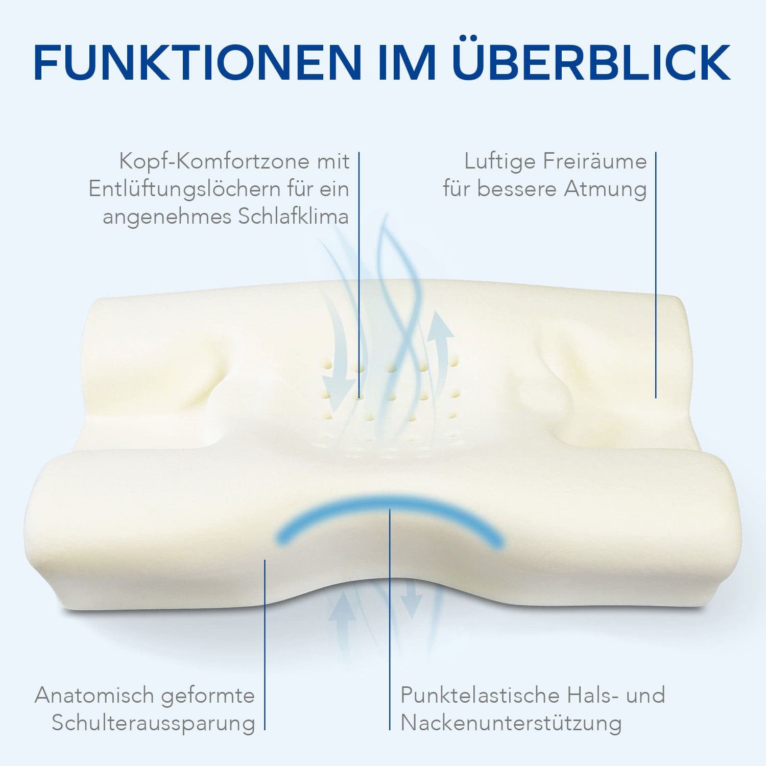 MLILY Seitenschläferkissen