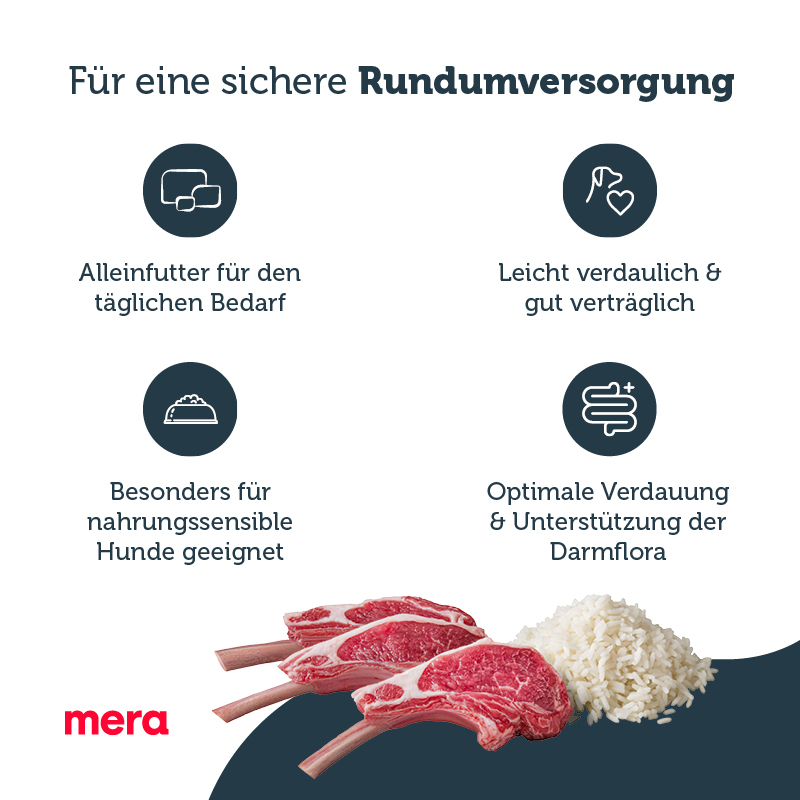 MERA Hundetrockenfutter MERA pure sensitive Adult Lamm & Reis 12,5 kg