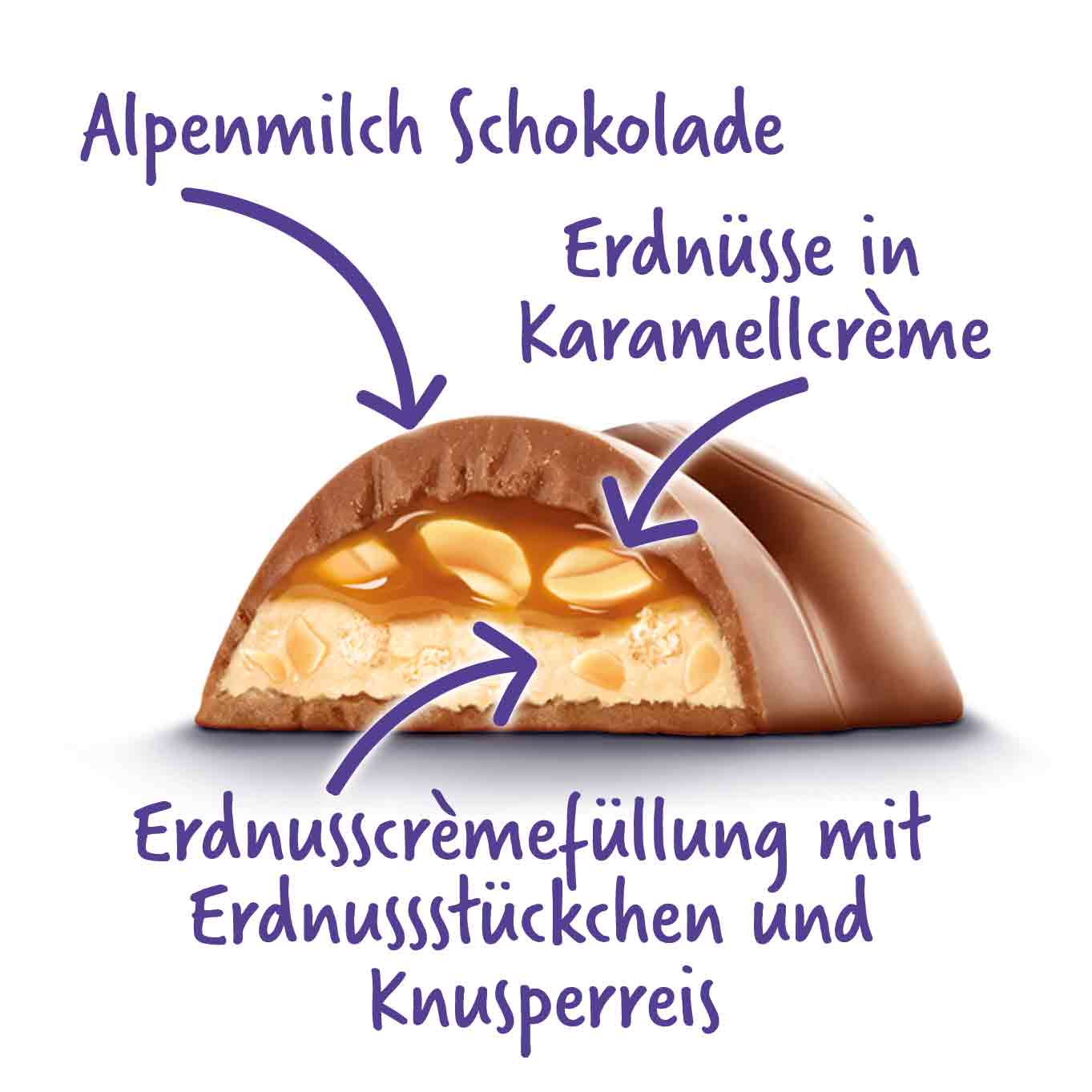 Milka Peanut Caramel Riegel 5x37g