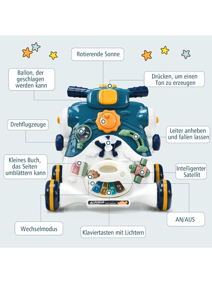 COSTWAY 3 in 1 Lauflernwagen 6-36 Monaten in Blau günstig kaufen 46 cm