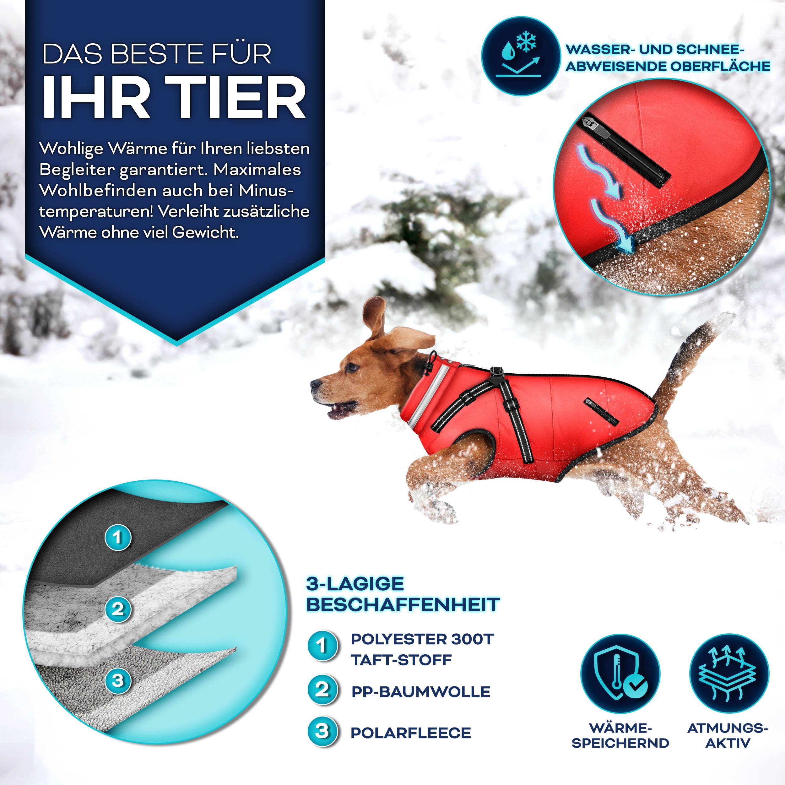 TRESKO Hundejacke Winter mit Reflektoren inkl. 15 Stück Kotbeutel, + Spender Hunderegenmantel wasserdicht Hundemantel mit Geschirr Weste