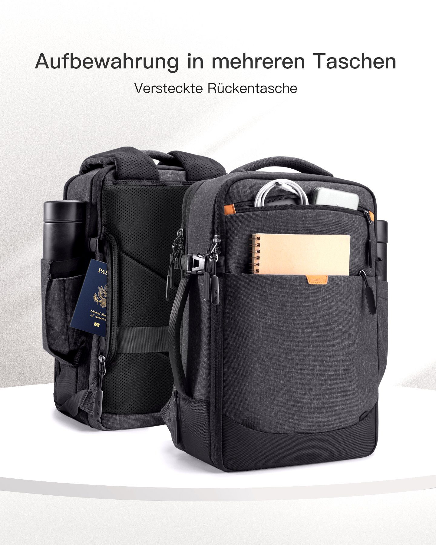Inateck Reiserucksack 17-20L Ryanair Handgepäck Rucksack 40x20x25cm Laptoprucksack