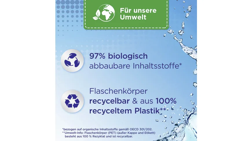 Vernel Weichspüler Fresh Control Cool Fresh 37 WL 814 ml