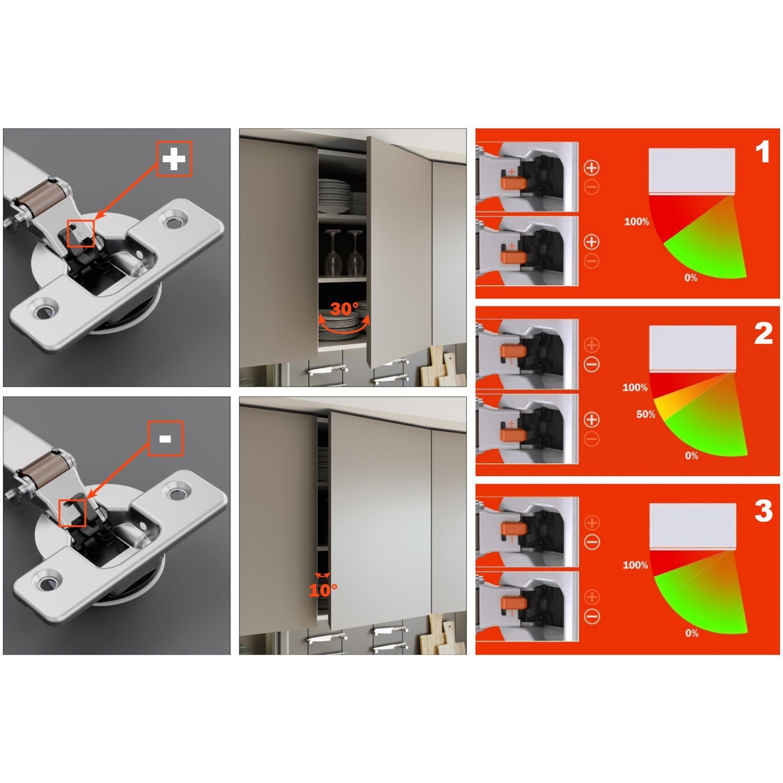 SO-TECH® Möbelbeschlag 2 x Salice Topfband S700 110° Bohrbild T52 Nickel matt MPL Linear H3 (2 St)