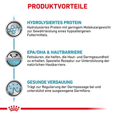 Royal Canin Veterinary Feline Hypoallergenic
