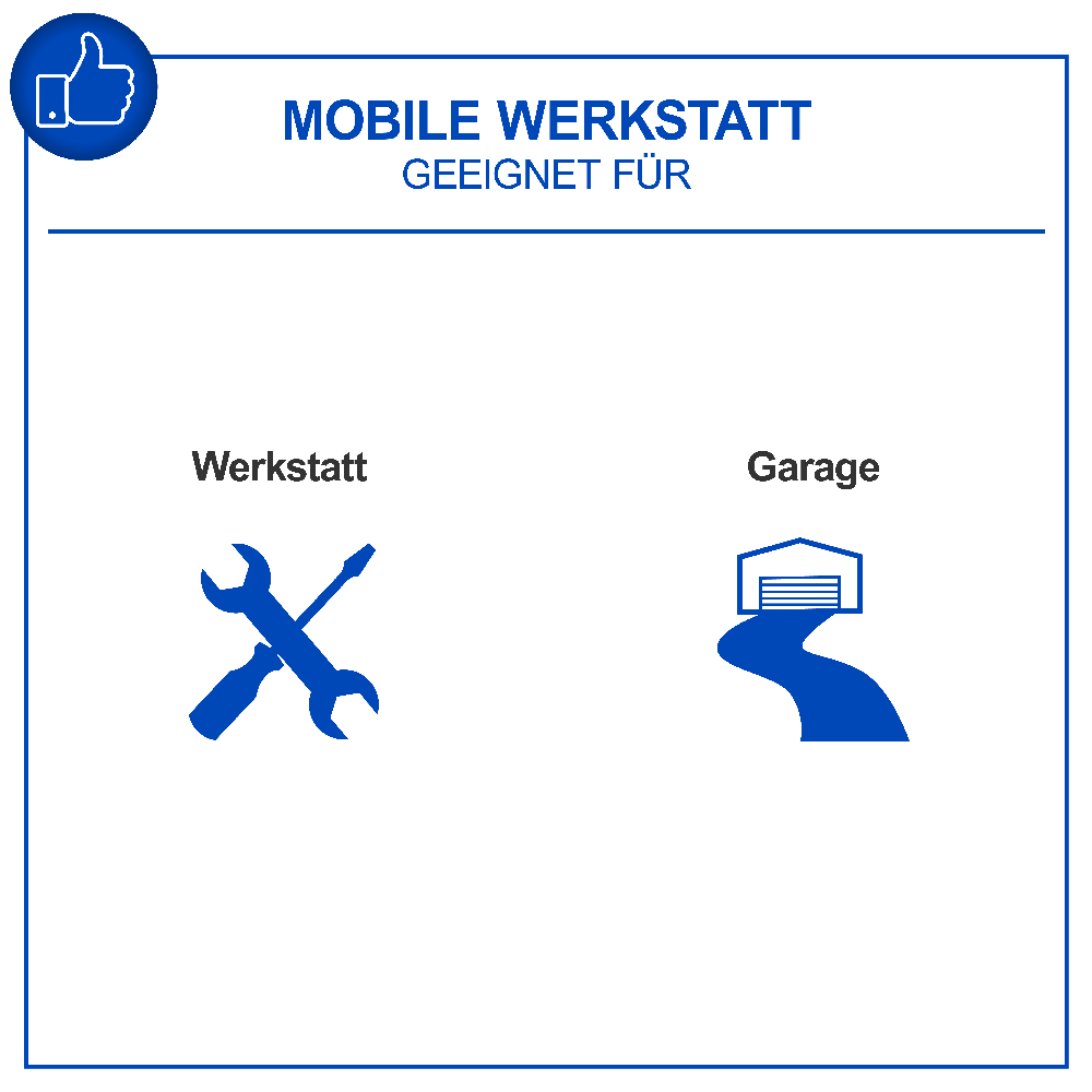 Scheppach Werkstatt-Modulsystem GWS08