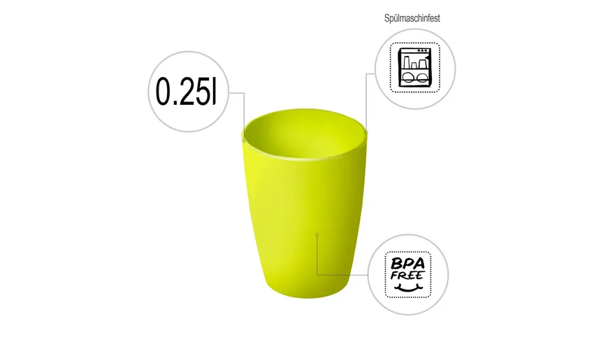 rotho Trinkbecher CARUBA 0,25l lime
