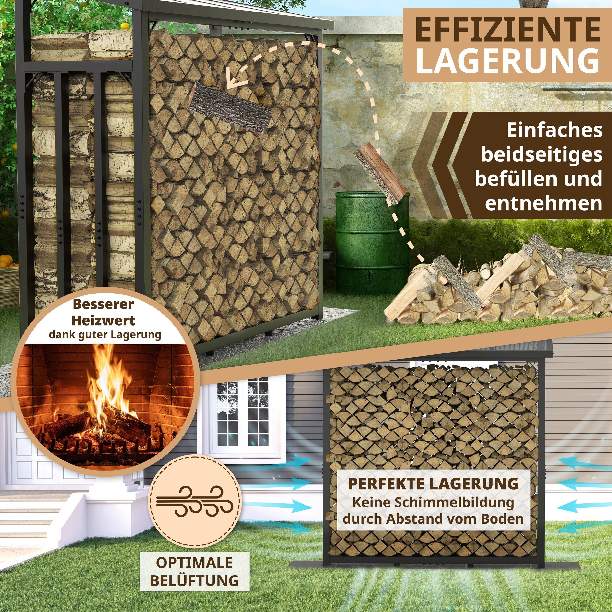 LAWA Living and Lifestyle Kaminholzregal Metall mit Dach VERZINKT Feuerholzregal außen Stapelhilfe Brennholz, BxTxH:188x70x188 cm, (Kaminholzunterstand, Brennholzregal), Stahl, 3t, für ca. 2,3³ RM, schwarz, schwere Qualität