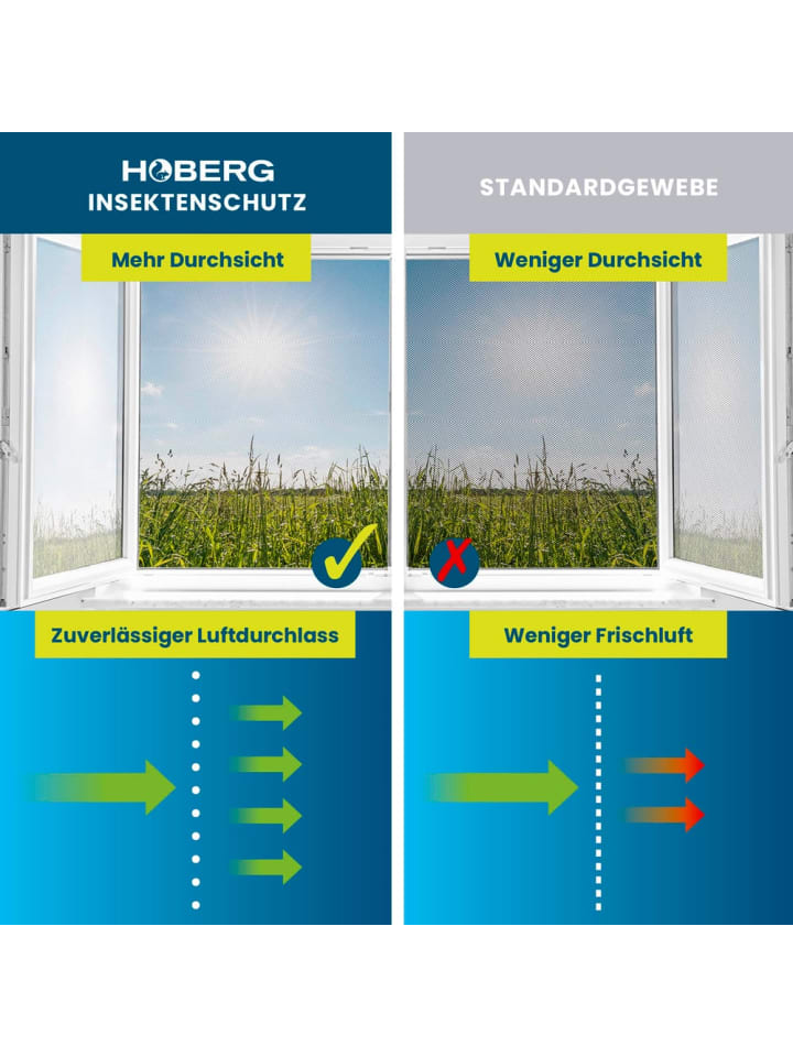 HOBERG Hoberg Tür-Insektenschutz - 100 x 210 cm - Schwarz günstig kaufen onesize