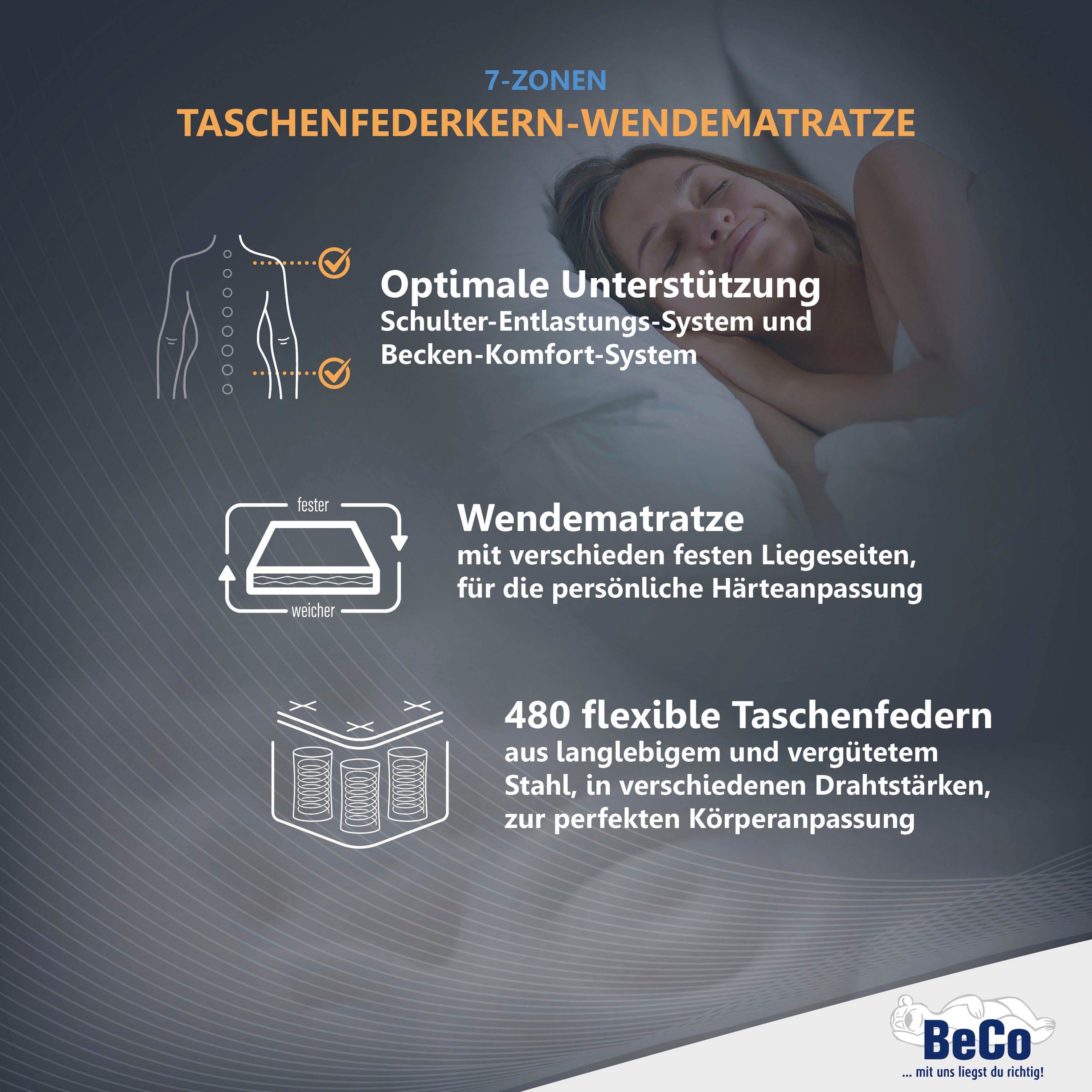 Taschenfederkernmatratze GUMO TFK, Beco, 22 cm hoch, komfortable Matratze in 90x200, 140x200 cm und weiteren Größen