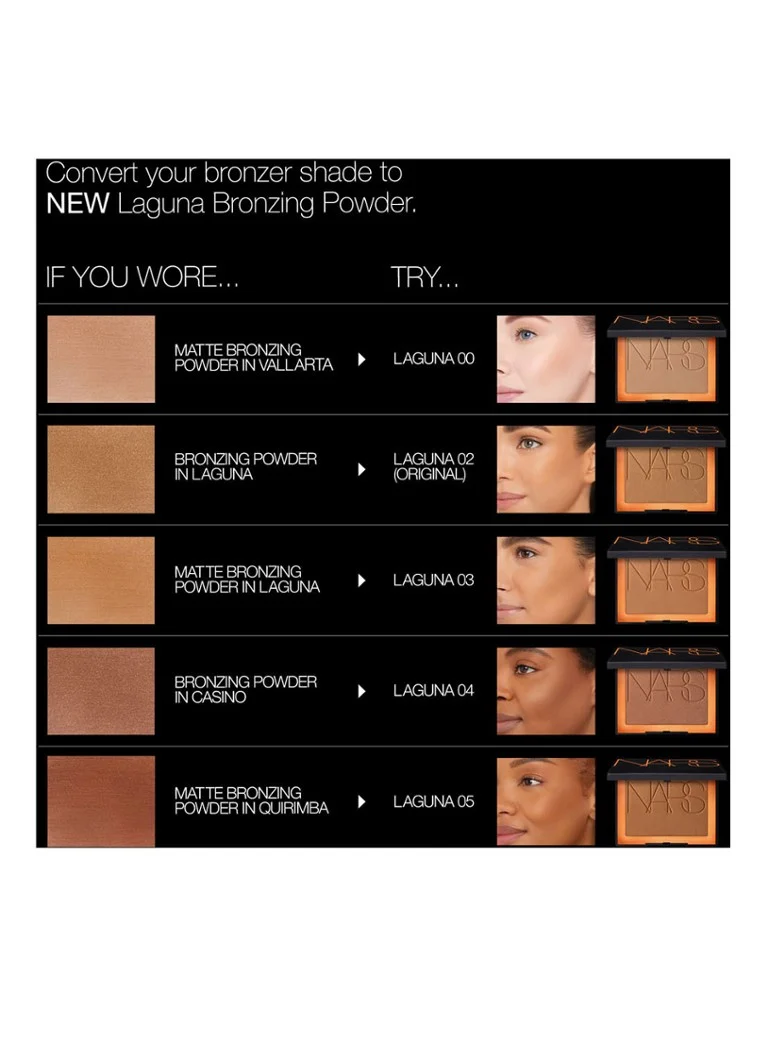 NARS Laguna aurinkopuuteri