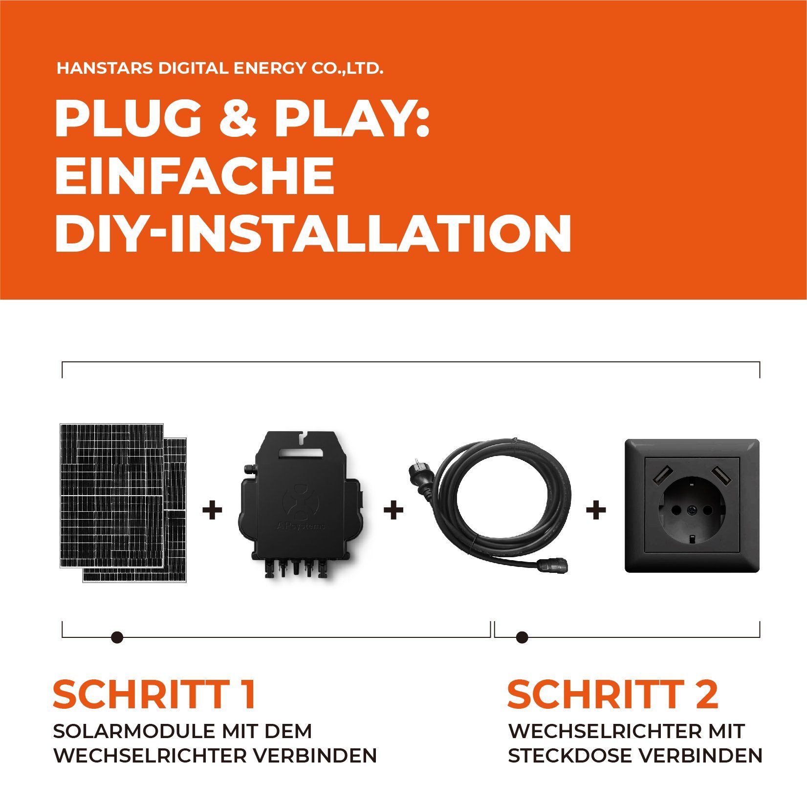 Hanstars Solaranlage Balkon Solar-Stromerzeugermodul 820W ( 800W) , (Hochleistungs-Photovoltaik-Panel und Mikro-Wechselrichter Set), für Effiziente und Nachhaltige Energieerzeugung