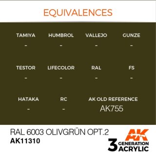 RAL 6003 Olivgrün Opt.2 (17 ml)