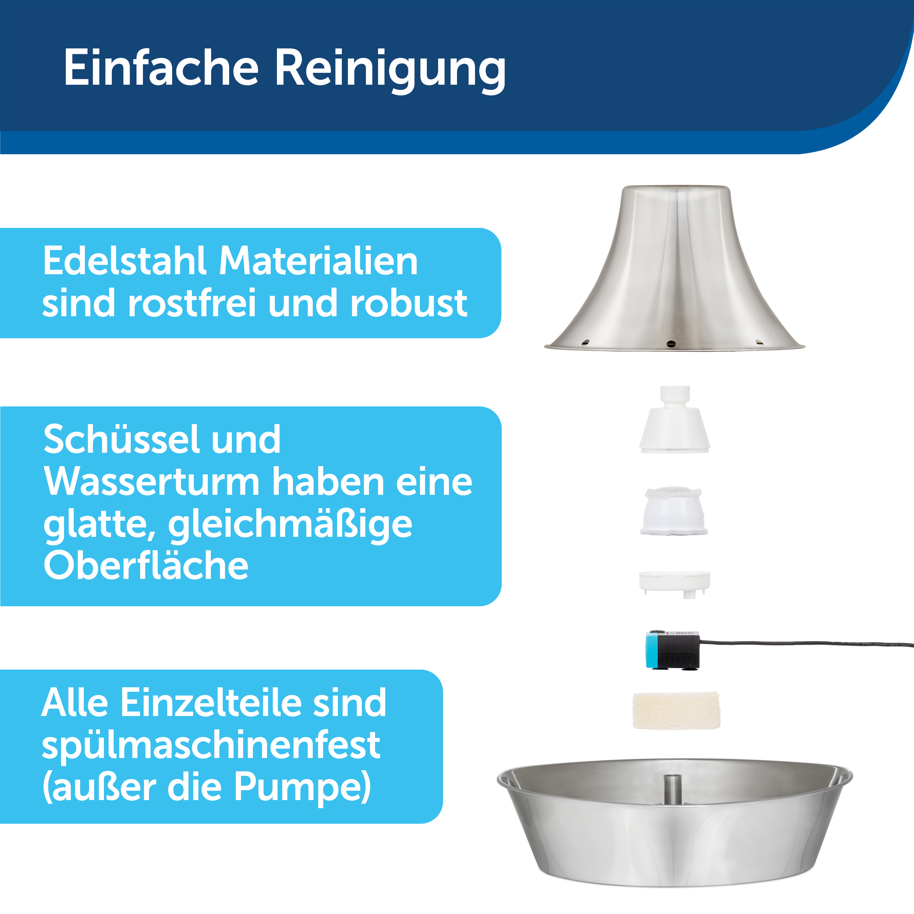 PetSafe Trinkbrunnen PetSafe Trinkbrunnen Seaside