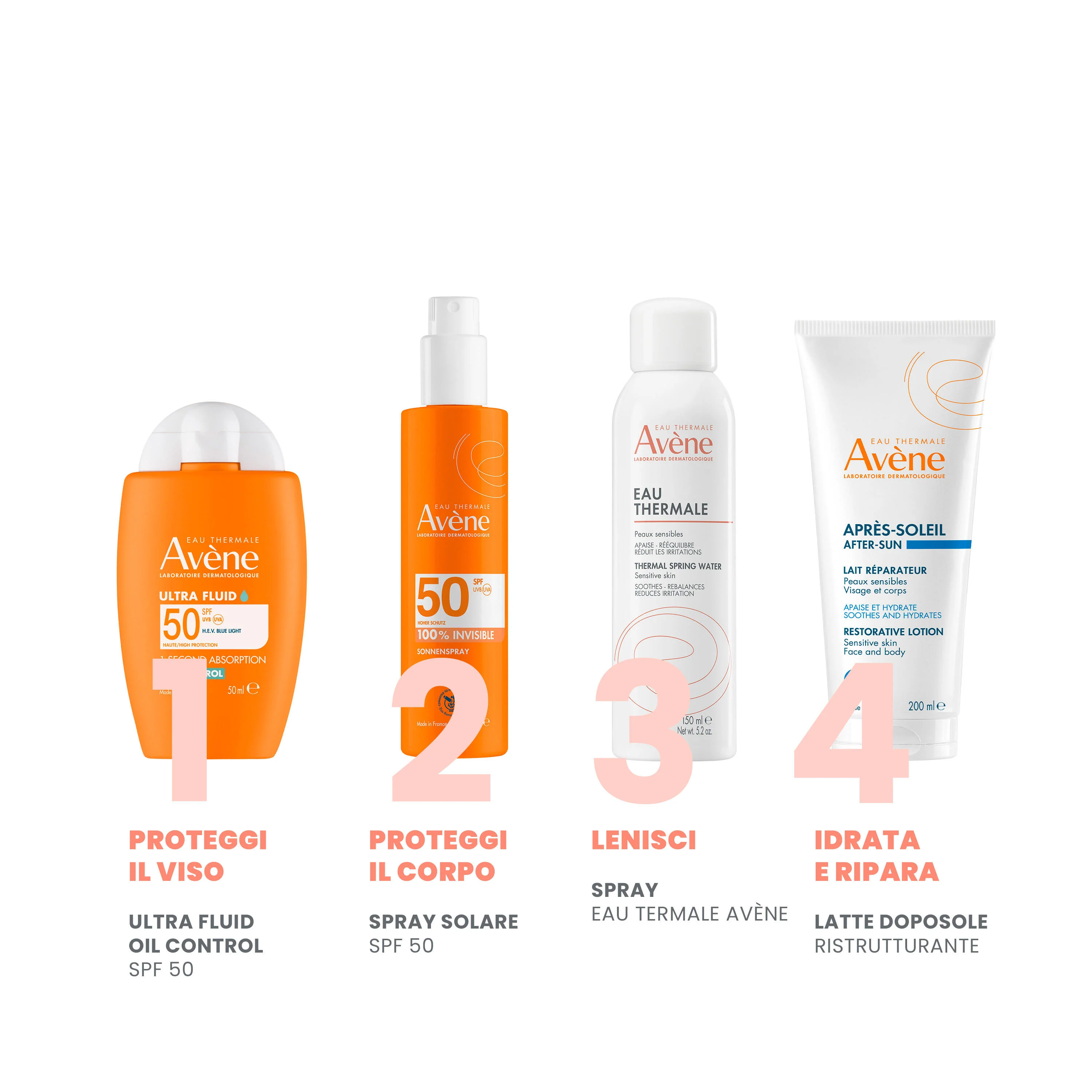 Protetor solar facial Suncare Ultra Fluid Oil Control FPS 50 - Alta proteção.