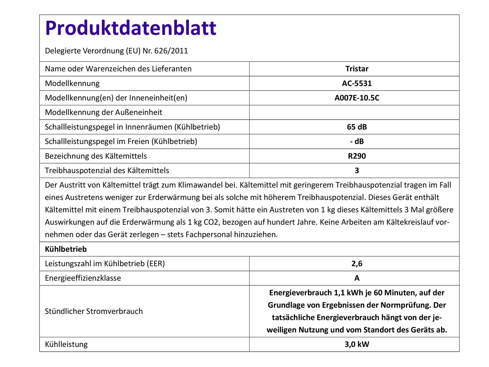 Tristar 3-in-1-Klimagerät, Mobiles Standgerät, Entfeuchter & Ventilator - Raumkapazität ca. 90m³