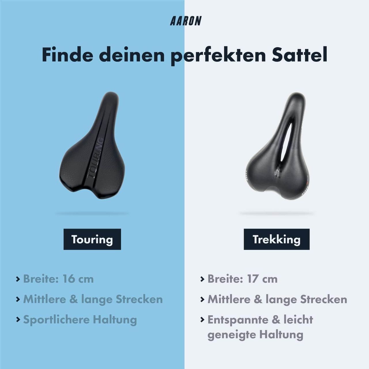 AARON Trekking ergonomischer Fahrradsattel Unisex für Trekkingrad, Mountainbike, Stadtrad, E-Bike