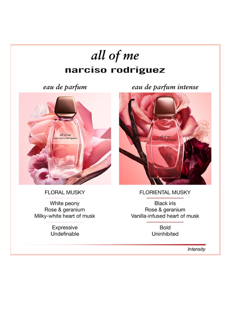 Narciso Rodriguez All Of Me Eau de Parfum Intenso