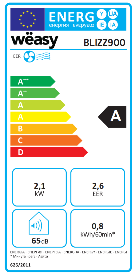 Weasy Wëasy BLIZZ900 Mobiles Klimagerät, Ventilator, Luftentfeuchter, leise, leistungsstark, 2 Geschwindigkeitsstufen, Haus, Büro, Schlafzimmer, Energieeffizienzklasse A, weiß