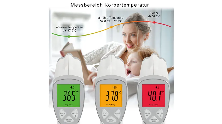 ProfiCare Fieberthermometer PC-FT3094