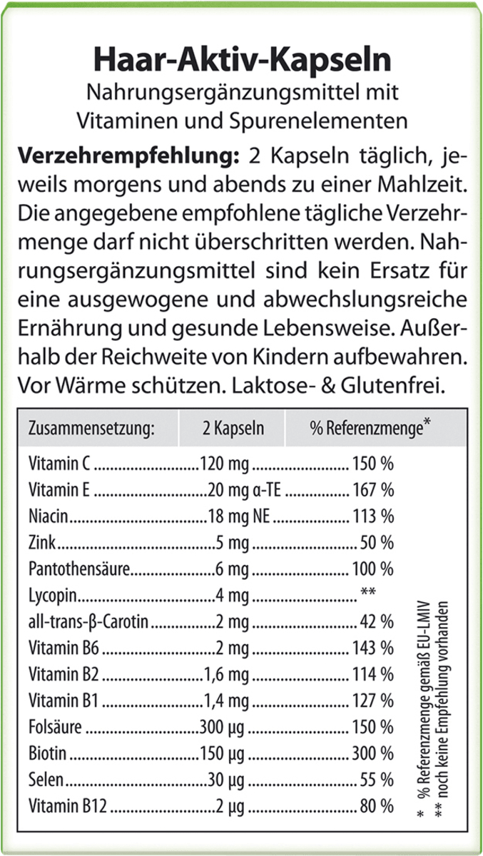 Haar-Aktiv-Kapseln 60 St., 42 g