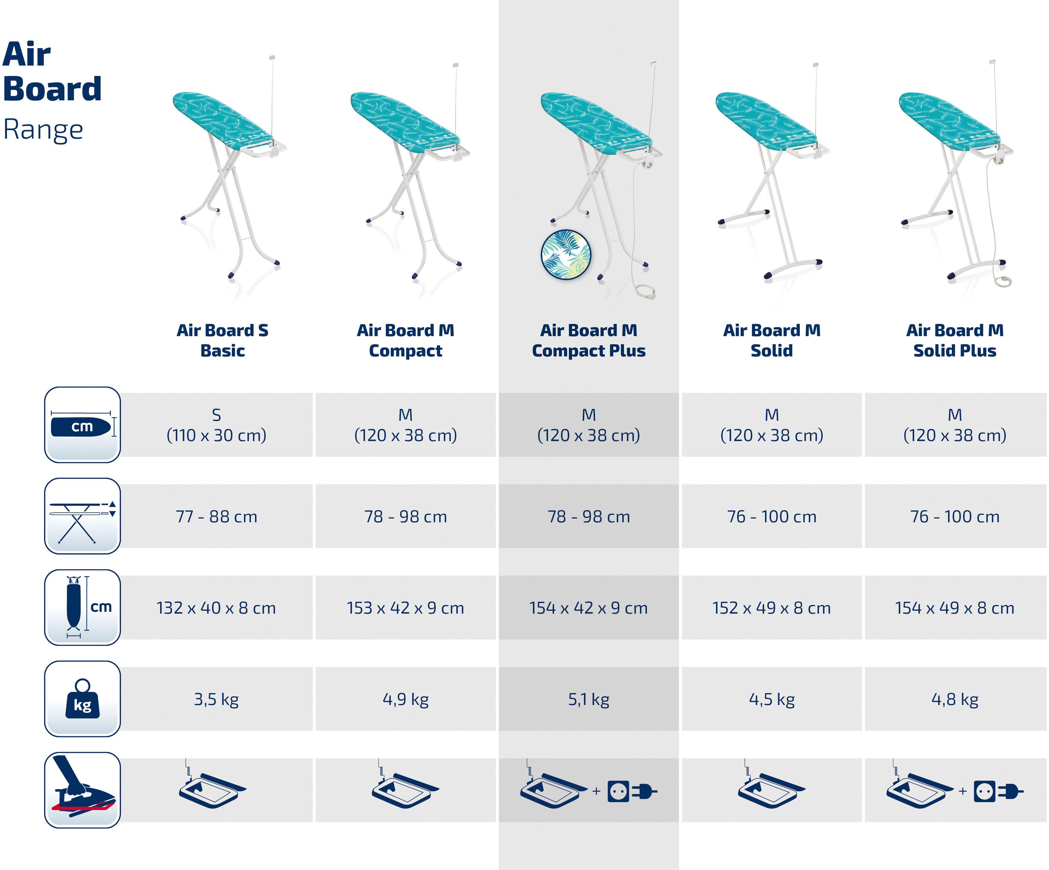 Leifheit Bügelbrett Air Board M Compact Plus, Bügelfläche 120x38 cm, Bügelfläche 120 x 38 cm
