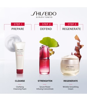Shiseido Benefiance Holiday Kit 2023 Gesichtspflegeset-1 Stk