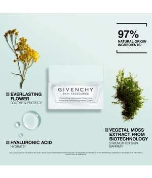 GIVENCHY Skin Ressource Protective Moisturizing Velvet Cream Refill Gesichtsgel-50 ml