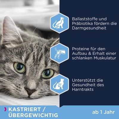 Eukanuba Sterilised / Weight Control Adult