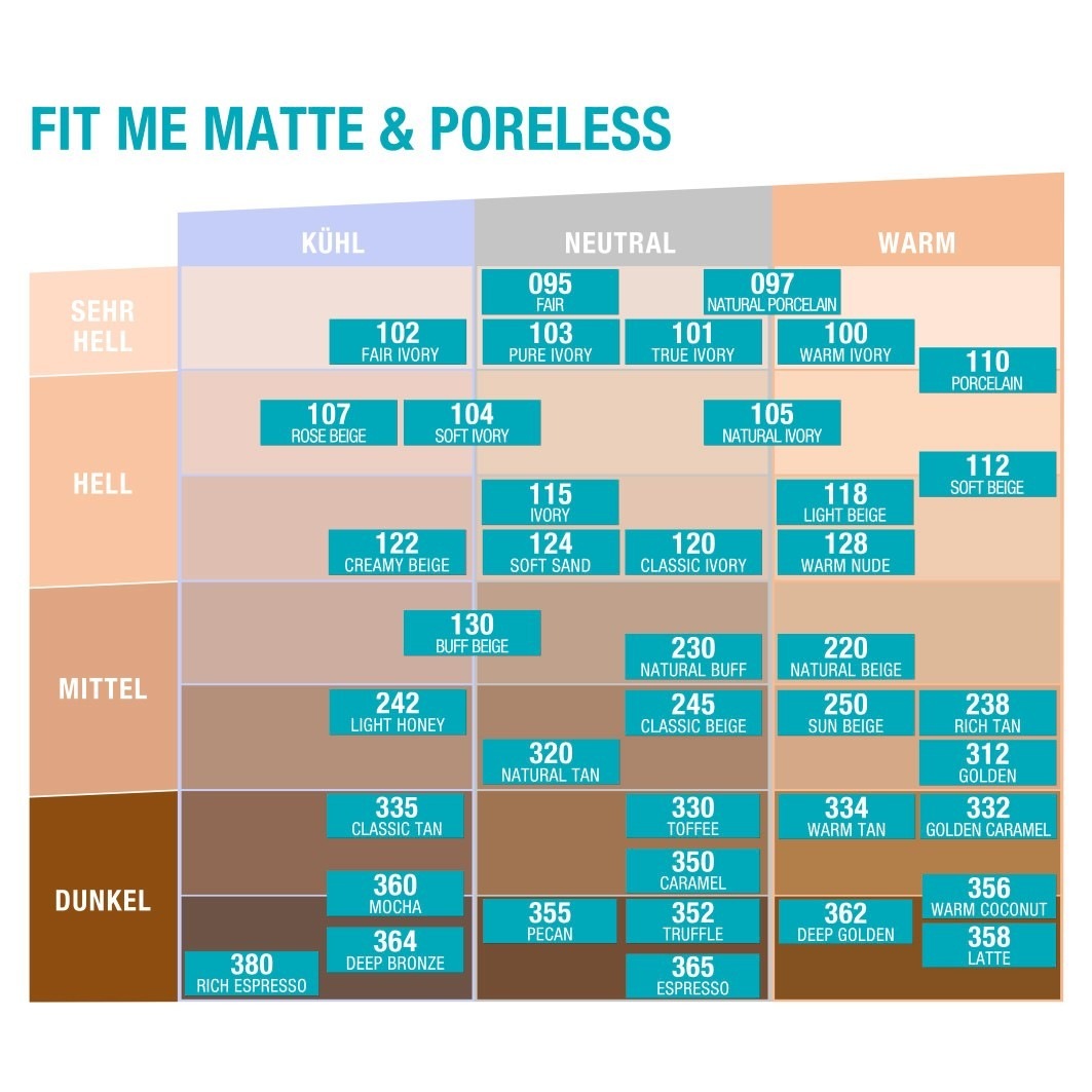 Fit Me Matte & Poreless