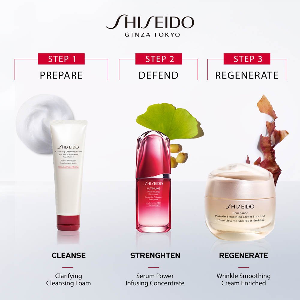 Shiseido Benefiance Enriched Holiday Kit Set