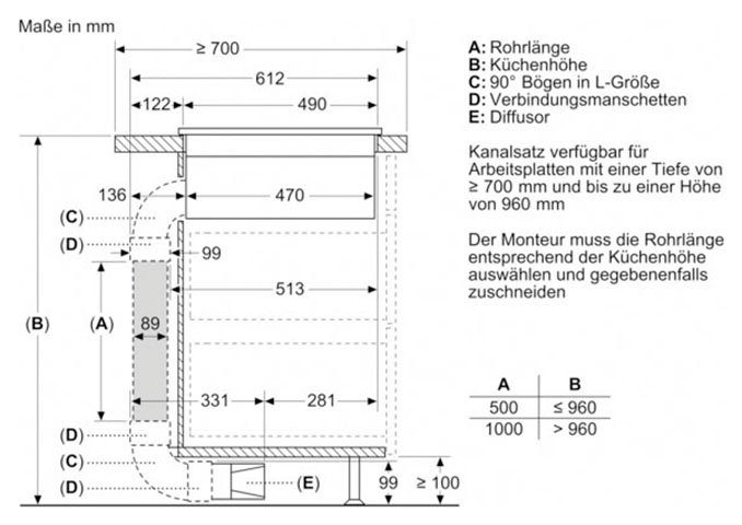 SIEMENS Kochfeld mit Dunstabzug iQ500 ED811FQ15E