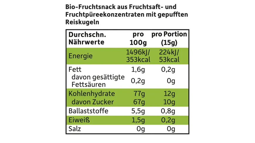 Freche Freunde Bio Fruchtgummi Apfel-Himbeere mit Reispops 30 g