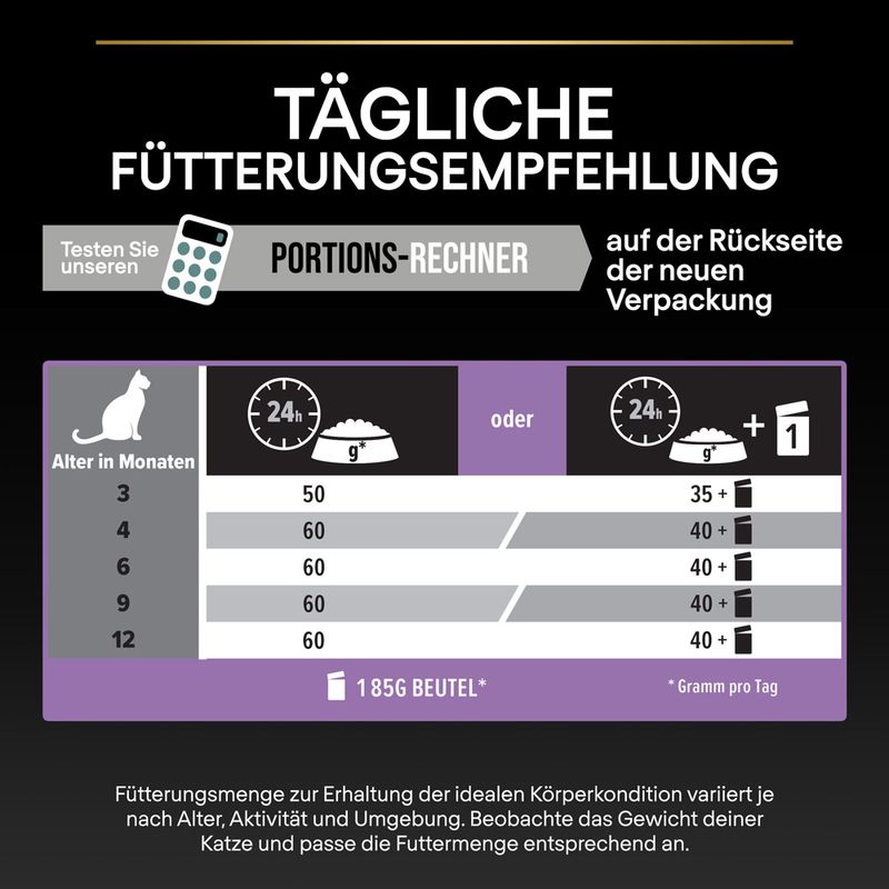 PURINA PRO PLAN Sterilised Kitten Healthy Start Lachs | bitiba %